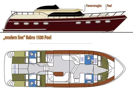 modern line 1500 pool - Hausboot Neuheit zur Berlin Boot auf dem Revier Müritz